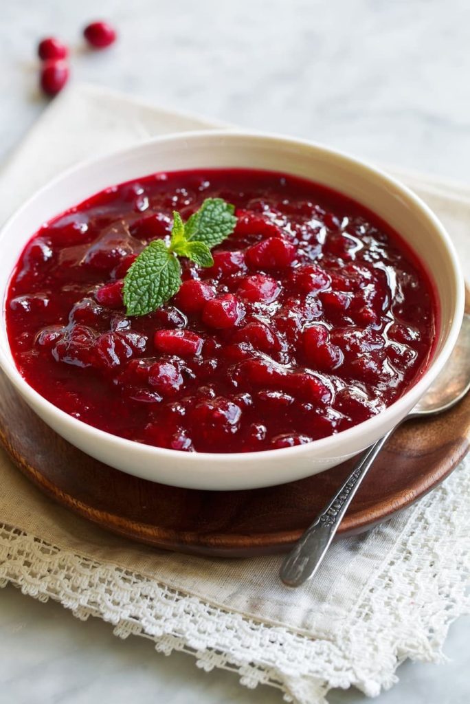 Cranberry Sauce